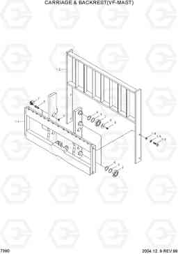 7390 CARR & BKREST(VF-MAST,#0370-,HDF35 ONLY) HDF35/45III, Hyundai