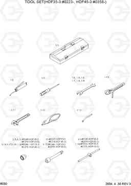 8030 TOOL SET(HDF35-3:#0223-,HDF45-3:#0358-) HDF35/45III, Hyundai