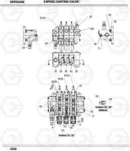 4030 3-SPOOL CONTROL VALVE HDF35/45A, Hyundai