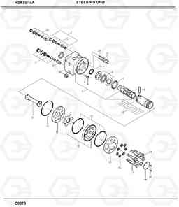 4050 STEERING UNIT HDF35/45A, Hyundai