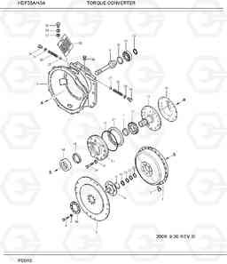 6010 TORQUE CONVERTER HDF35/45A, Hyundai