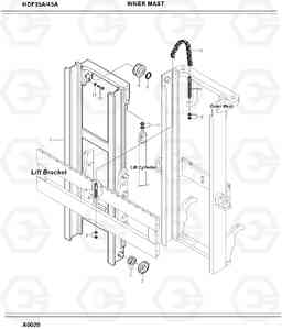 7020 INNER MAST HDF35/45A, Hyundai