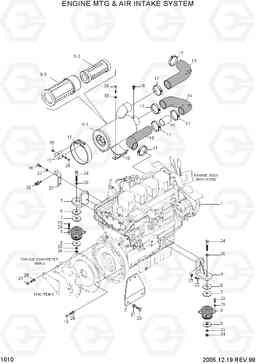 1010 ENGINE MTG & AIR INTAKE SYSTEM HDF35/45AII, Hyundai