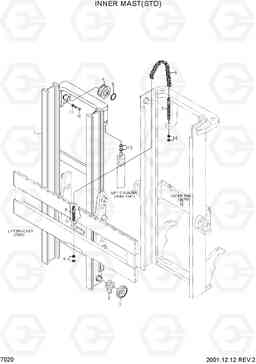 7020 INNER MAST(STD) HDF35/45AII, Hyundai