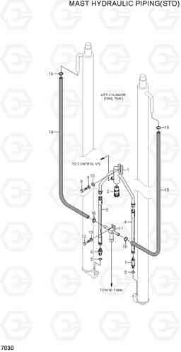 7030 MAST HYDRAULIC PIPING(STD) HDF35/45AII, Hyundai