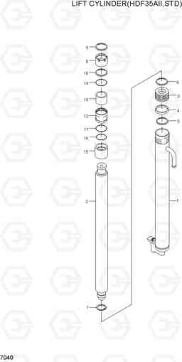 7040 LIFT CYLINDER(HDF35AII,STD) HDF35/45AII, Hyundai