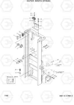 7100 OUTER MAST(3 STAGE) HDF35/45AII, Hyundai