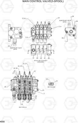 4030 MAIN CONTROL VALVE(3-SPOOL) HDF50/70III, Hyundai