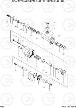 4130 BRAKE VALVE(50-3:-#0121,70-3:-#0146) HDF50/70III, Hyundai