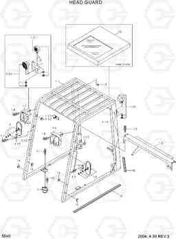 5040 HEAD GUARD HDF50/70III, Hyundai