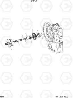 6040 INPUT HDF50/70III, Hyundai