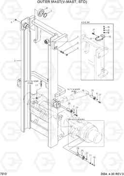 7010 OUTER MAST(V-MAST,STD) HDF50/70III, Hyundai