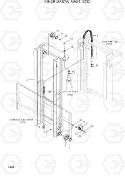 7020 INNER MAST(V-MAST,STD) HDF50/70III, Hyundai