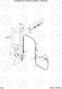 7040 HYDRAULIC PIPING(V-MAST,3-SPOOL) HDF50/70III, Hyundai