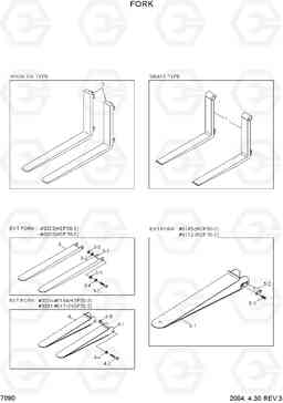 7090 FORK HDF50/70III, Hyundai