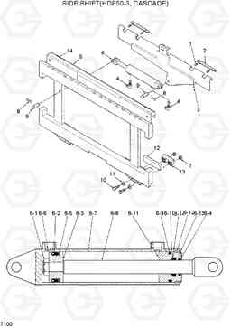 7100 SIDE SHIFT(HDF50-3,CASCADE) HDF50/70III, Hyundai
