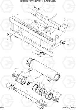 7110 SIDE SHIFT(HDF70-3,CASCADE) HDF50/70III, Hyundai