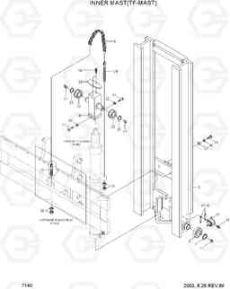 7140 INNER MAST(TF-MAST) HDF50/70III, Hyundai