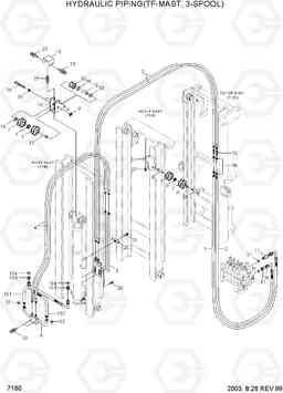 7160 HYDRAULIC PIPING(TF-MAST,3-SPOOL) HDF50/70III, Hyundai