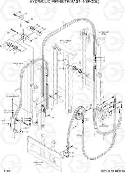 7170 HYDRAULIC PIPING(TF-MAST,4-SPOOL) HDF50/70III, Hyundai