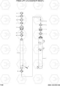 7190 FREE LIFT CYLINDER(TF-MAST) HDF50/70III, Hyundai