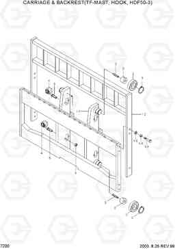 7210 CARR & BACKREST(TF-MAST,HOOK,HDF50-3) HDF50/70III, Hyundai