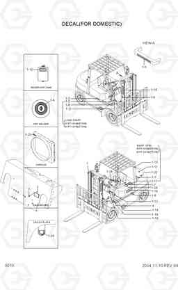 8010 DECAL(FOR DOMESTIC) HDF50/70III, Hyundai