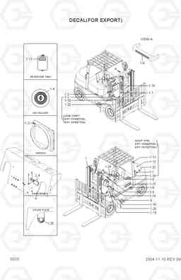 8020 DECAL(FOR EXPORT) HDF50/70III, Hyundai