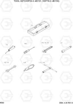 8030 TOOL SET(HDF50-3:-#0131,HDF70-3:-#0156) HDF50/70III, Hyundai