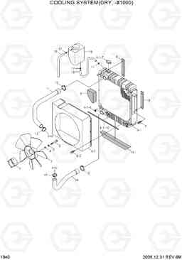 1040 COOLING SYSTEM(DRY,-#1000) HDF50/70-7, Hyundai