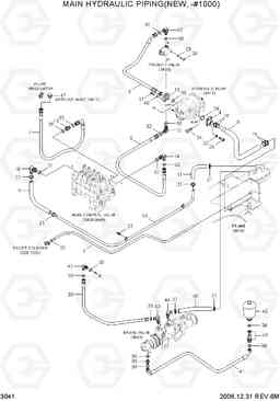 3041 MAIN HYDRAULIC PIPING(NEW,-#1000) HDF50/70-7, Hyundai