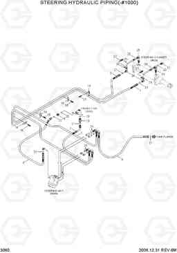 3060 STEERING HYDRAULIC PIPING(-#1000) HDF50/70-7, Hyundai