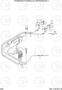 3065 STEERING HYDRAULIC PIPING(#1001-) HDF50/70-7, Hyundai