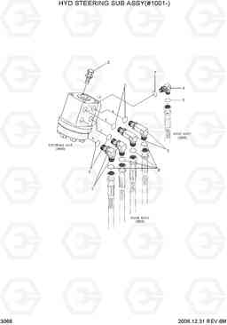 3066 HYD STEERING SUB ASSY(#1001-) HDF50/70-7, Hyundai