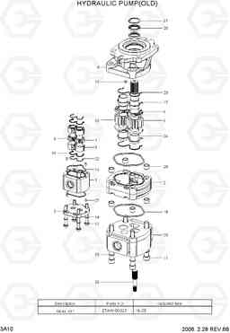 3A10 HYDRAULIC PUMP(OLD) HDF50/70-7, Hyundai