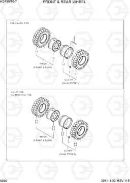 5020 FRONT & REAR WHEEL HDF50/70-7, Hyundai