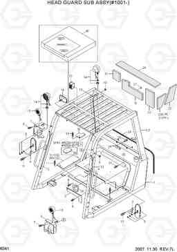 6041 HEAD GUARD SUB ASSY(#1001-) HDF50/70-7, Hyundai