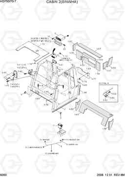 6060 CABIN 2(SINWHA) HDF50/70-7, Hyundai