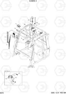 6070 CABIN 3 HDF50/70-7, Hyundai