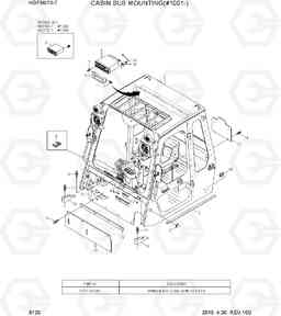 6120 CABIN SUB MOUNTING(#1001-) HDF50/70-7, Hyundai