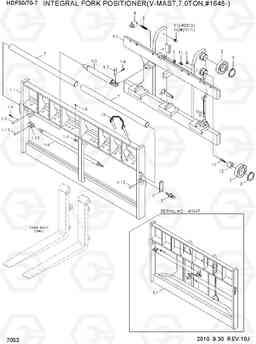 7052 INTEGRAL FORK POSITIONER(V-MAST,7.0TON) HDF50/70-7, Hyundai