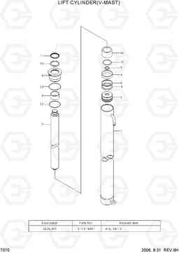 7070 LIFT CYLINDER(V-MAST) HDF50/70-7, Hyundai