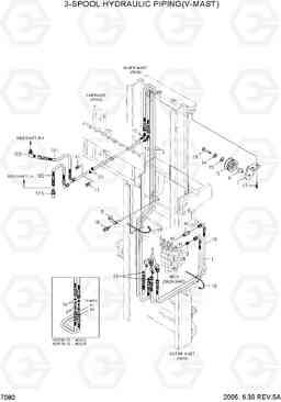 7080 3-SPOOL HYDRAULIC PIPING(V-MAST) HDF50/70-7, Hyundai