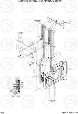 7090 4-SPOOL HYDRAULIC PIPING(V-MAST) HDF50/70-7, Hyundai