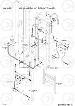 7140 MAST HYDRAULIC PIPING(TF-MAST) HDF50/70-7, Hyundai