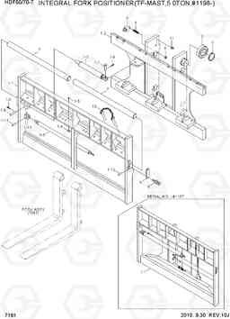 7161 INTEGRAL FORK POSITIONER(TF-MAST,50) HDF50/70-7, Hyundai