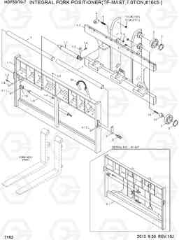7162 INTEGRAL FORK POSITIONER(TF-MAST,70) HDF50/70-7, Hyundai