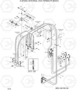 7210 4-SPOOL INTERNAL HYD PIPING(TF-MAST) HDF50/70-7, Hyundai