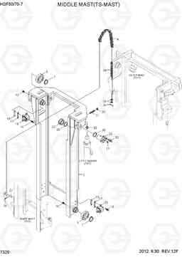 7320 MIDDLE MAST(TS-MAST) HDF50/70-7, Hyundai