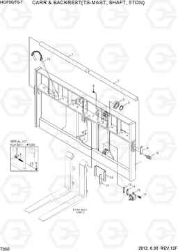 7350 CARRIAGE & BACKREST(TS-MAST,5TON) HDF50/70-7, Hyundai